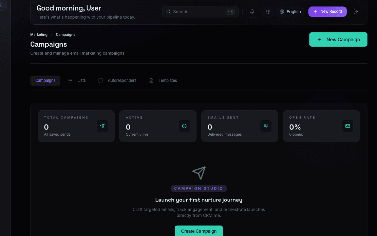 Sequence builder and outreach performance