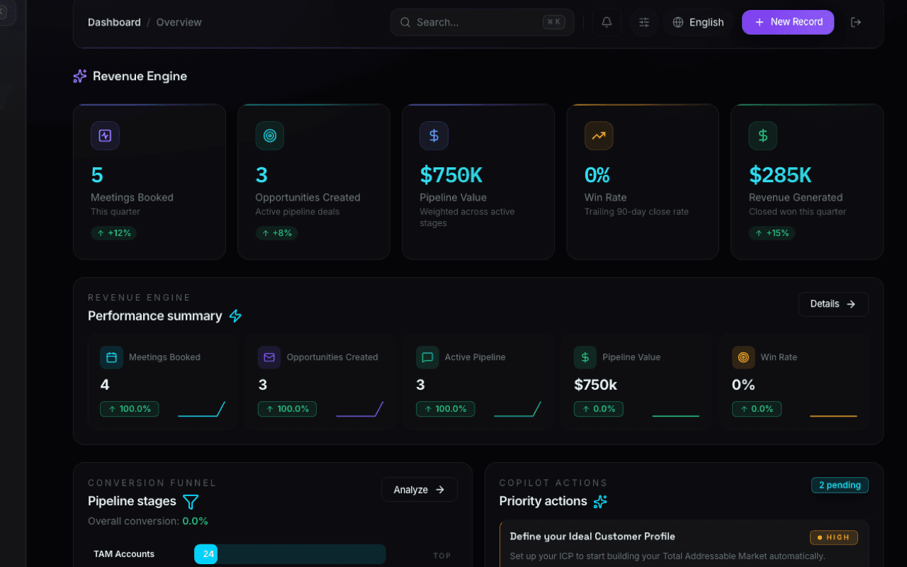 Revenue Command preview