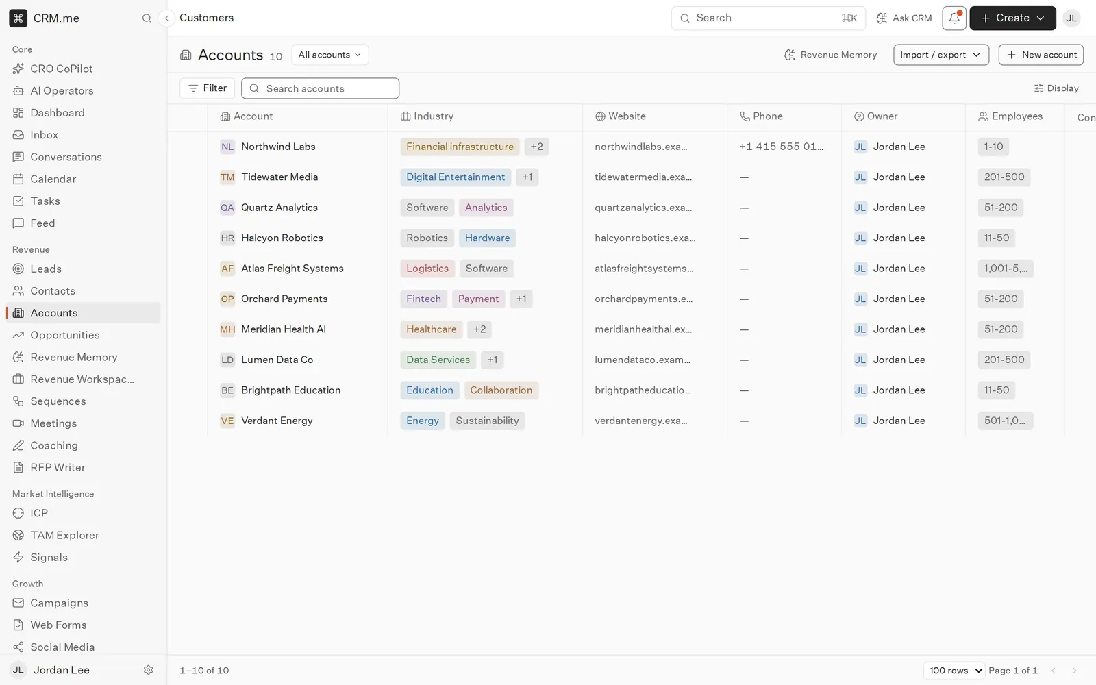 The CRM.me accounts table: one row per account with industry tags, last interaction and owner, under a single toolbar.